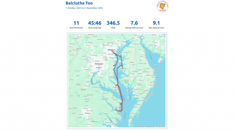 Crossed Our Wake…in the Chesapeake